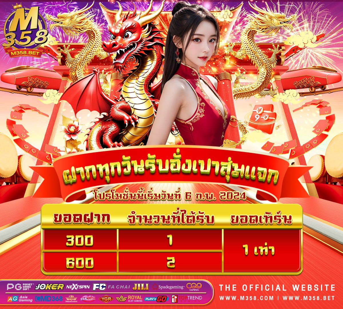 pg slot รับ วอ ล เลทฝาก 15 รับ 100 ล่าสุด วอ ล เลท tips slot rama66 apk download